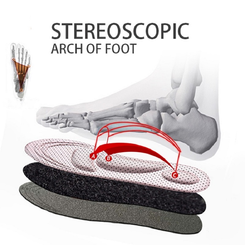 4D Memory Foam Cuttable Cushio - Women'S Shoes For Flat Feet ulasan dan harga
